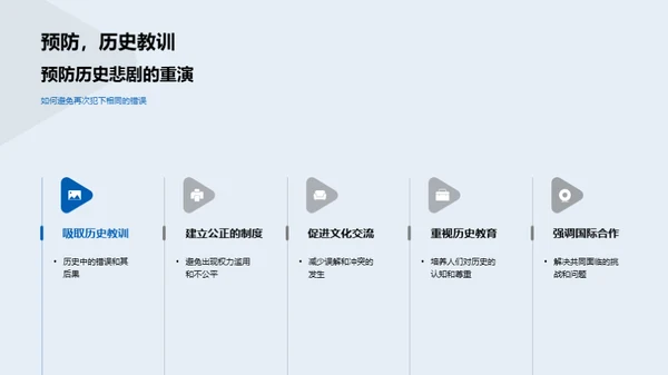 历史与现代互动