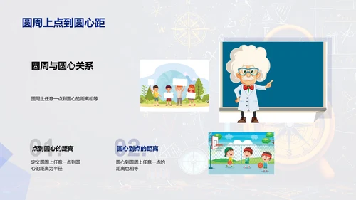 初中数学圆形知识讲解PPT模板