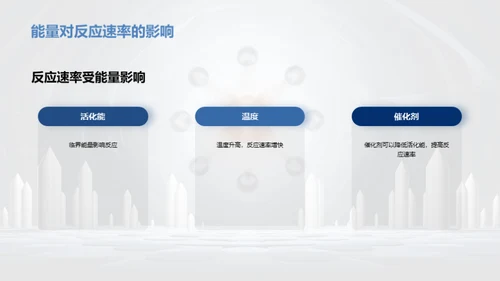 3D风教育培训教学课件PPT模板