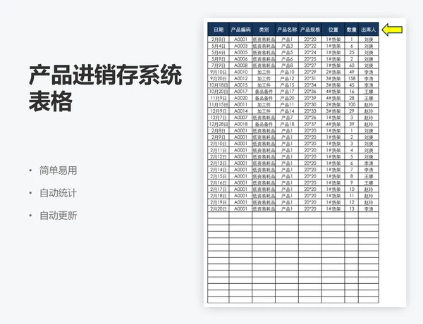 产品进销存系统表格