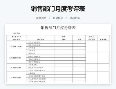 销售部门月度考评表