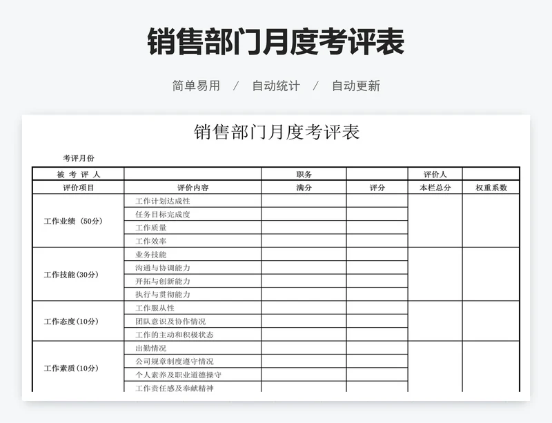 销售部门月度考评表
