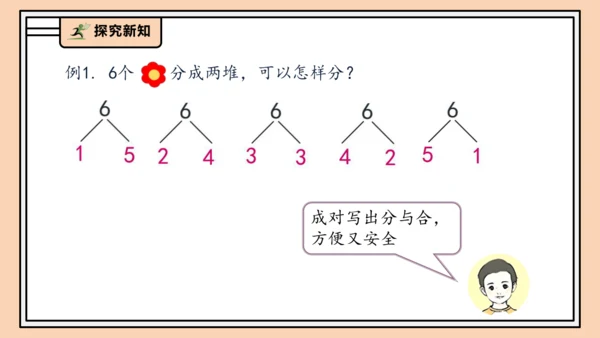 【课堂无忧】人教版一年级上册2.3 6和7的分与合（课件）(共32张PPT)