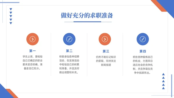 蓝黄双色简约商务大学生职业生涯规划毕业答辩毕业规划PPT