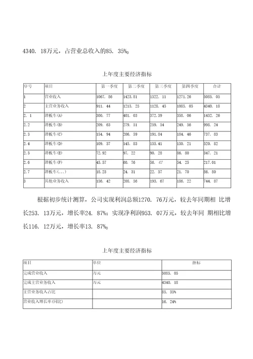 参考范文滑板车项目可行性研究报告