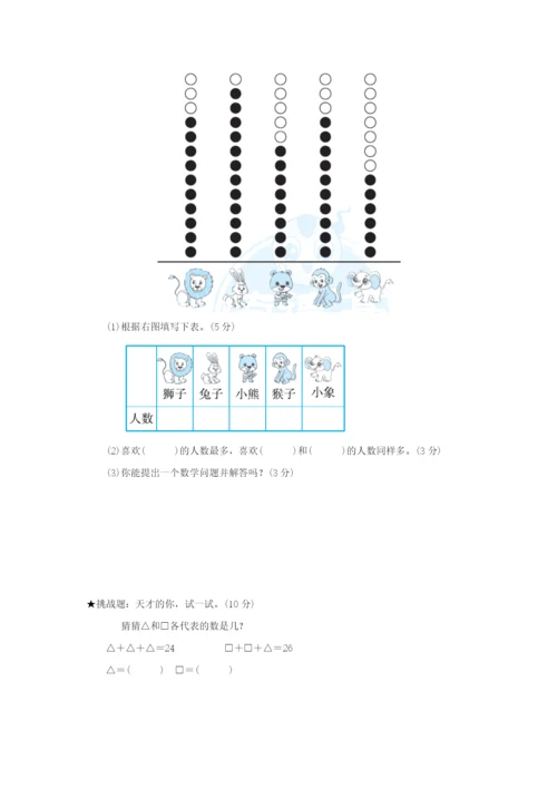 2022一年级数学下学期期末模拟卷（三） 新人教版.docx