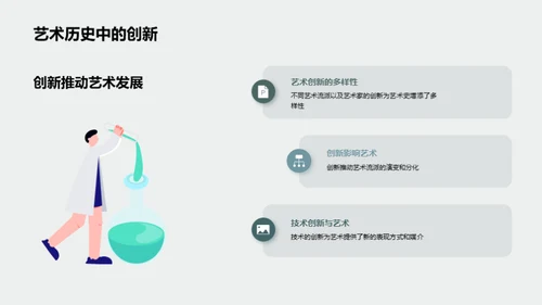 艺术历史的演变与影响