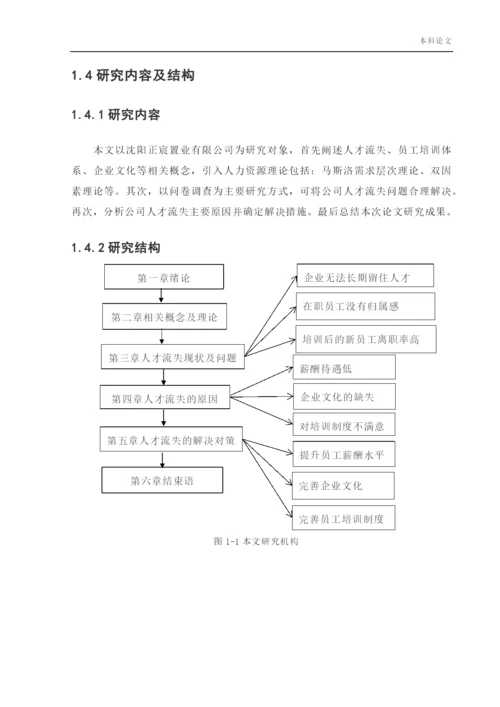 166030140_楚琦_[论文]沈阳正宸置业有限公司人才流失问题及对策研究.docx