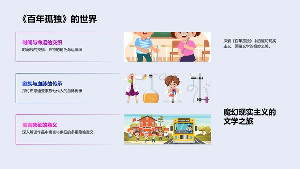 阅读提升人文素养PPT模板