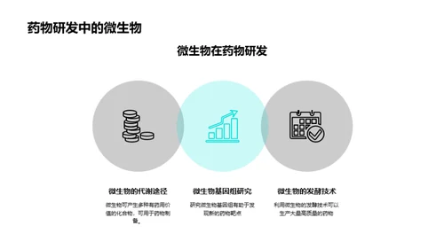 水墨风生物医疗教育活动PPT模板