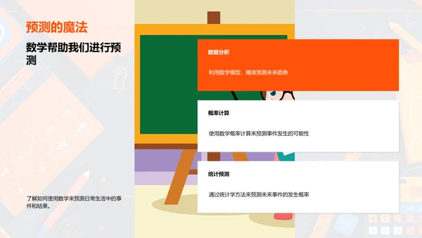 数学在日常生活应用PPT模板