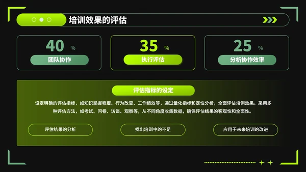 绿色潮流风企业文化宣导新员工培训PPT模板
