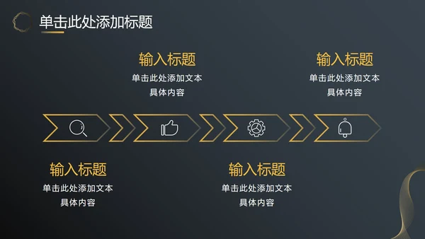黑金商务汇报总结PPT模板