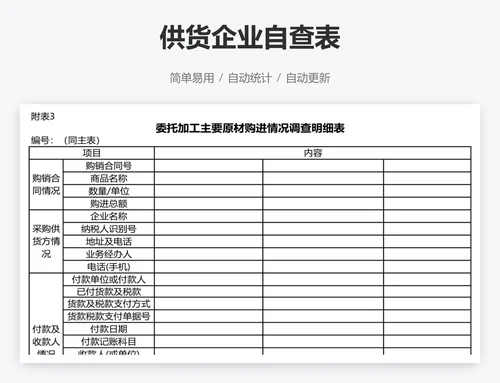 供货企业自查表