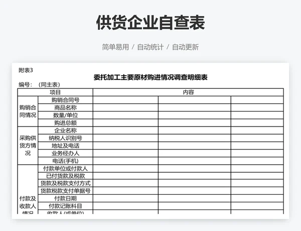 供货企业自查表