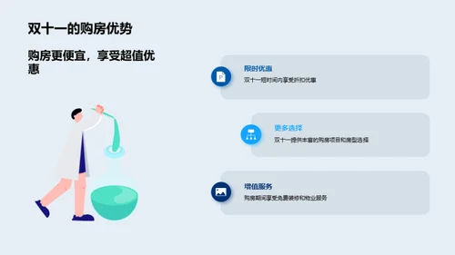 双十一购房营销攻略