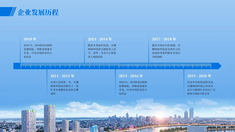蓝色商务风6项时间轴PPT单页