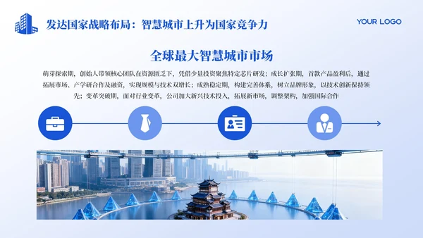 蓝色科技质感智慧城市发展宣传