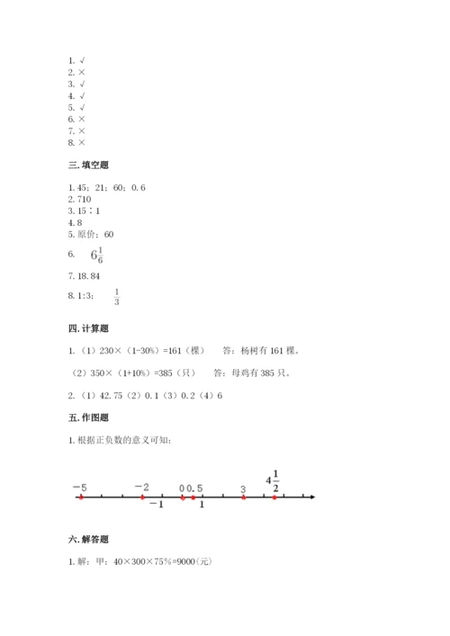 人教版六年级下册数学期末测试卷含答案（实用）.docx