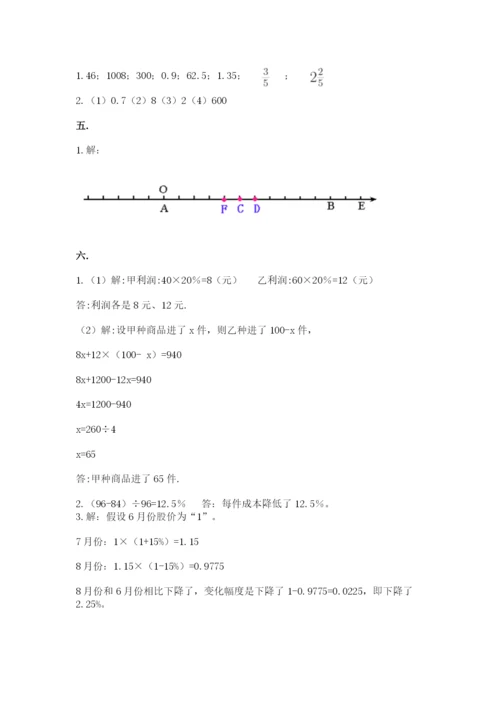 小学六年级数学毕业试题附参考答案【模拟题】.docx