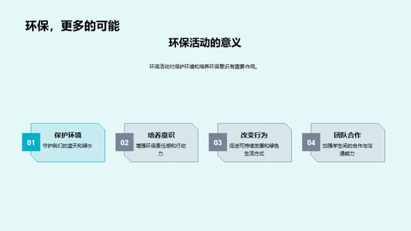 绿色使者行动计划