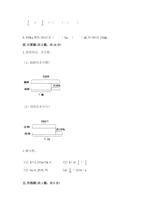 福州市永泰县六年级下册数学期末测试卷精品.docx