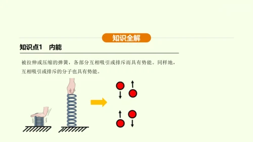 人教版 初中物理 九年级全册 第十三章 内能 13.2 内能课件（36页ppt）