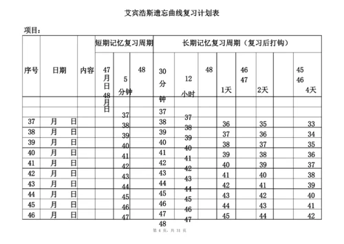 艾宾浩斯记忆表格.docx