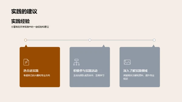 探索农学实践之旅