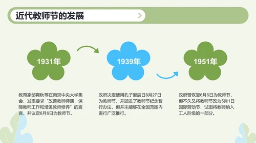 绿色小清新老师您辛苦了PPT模板