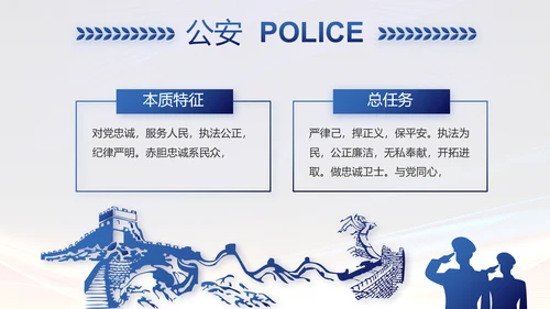 城管执法述职报告动态PPT模板