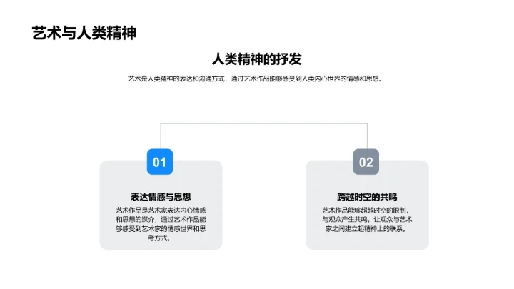 艺术历史与创新PPT模板