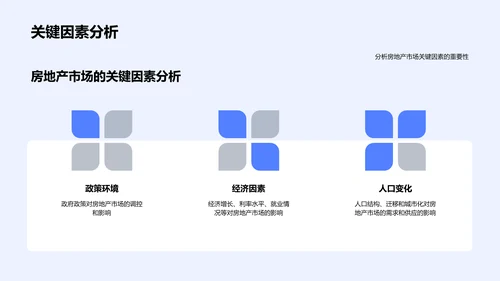 房产销售岗竞聘报告PPT模板