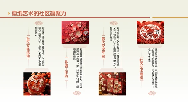 绿色中国风非遗剪纸艺术PPT模板