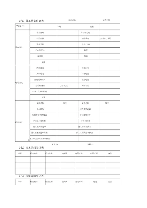 人员录用管理制度全