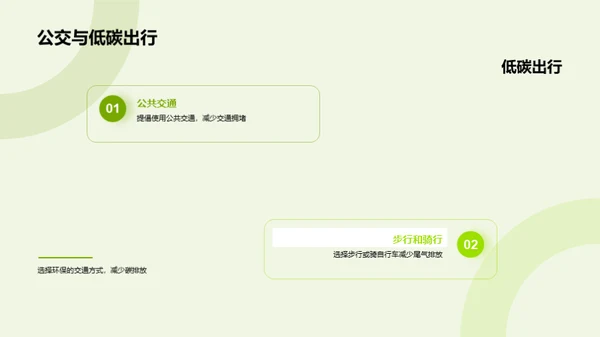 绿色生活，从我做起