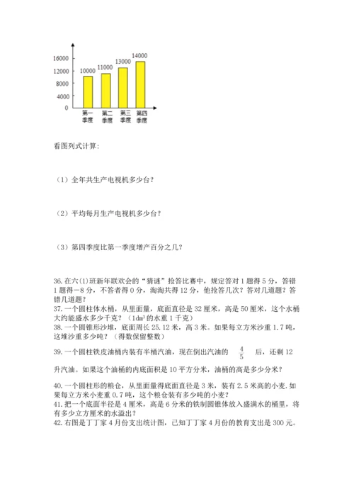 六年级小升初数学应用题50道（突破训练）.docx