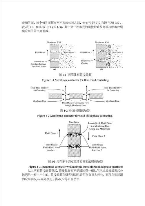 膜吸收和膜蒸馏耦合处理含氨高盐废水的分析