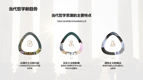 研究生哲学教程