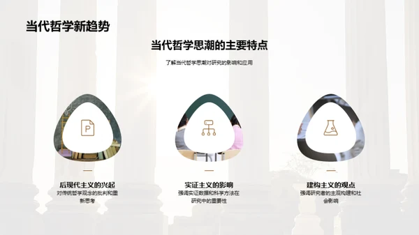 研究生哲学教程