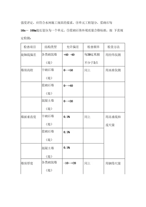 浆砌毛石护坡施工方案