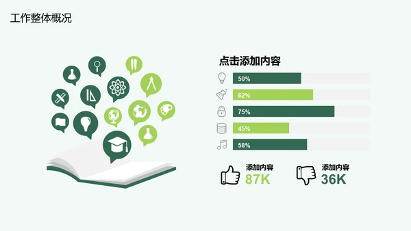 春风吹杨柳绿色季度工作总结通用PPT模板