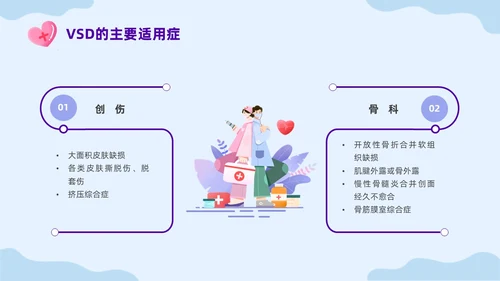 蓝色插画VSD负压吸引的治疗及护理培训课件PPT模板护理查房