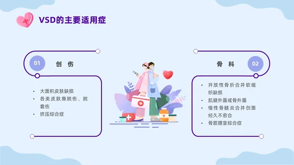 蓝色插画VSD负压吸引的治疗及护理培训课件PPT模板护理查房