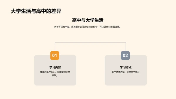 探索大学的人生舞台