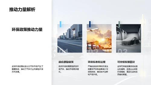 汽车产业绿色革命