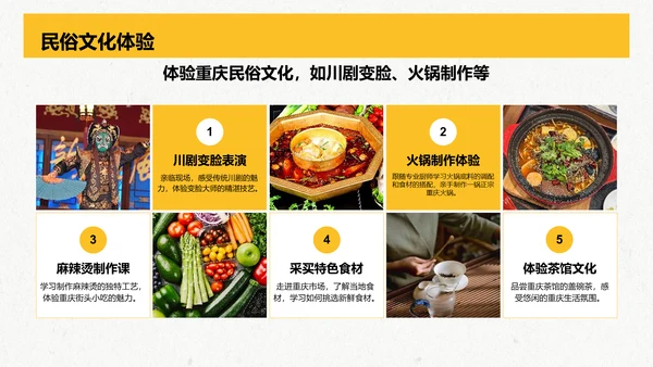 黄色复古风重庆热门景点深度游计划PPT模板