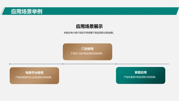 绿色简约高级通用发布会PPT模板