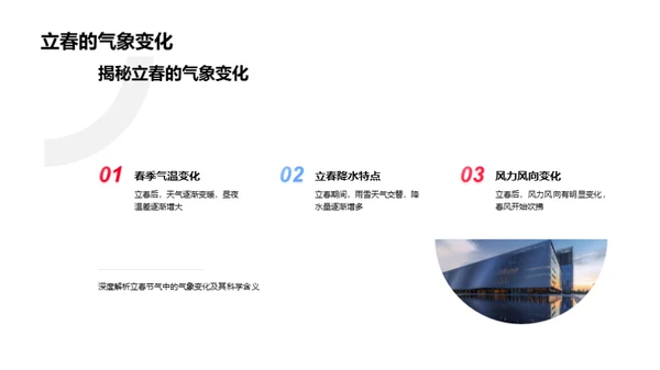 立春气象揭秘