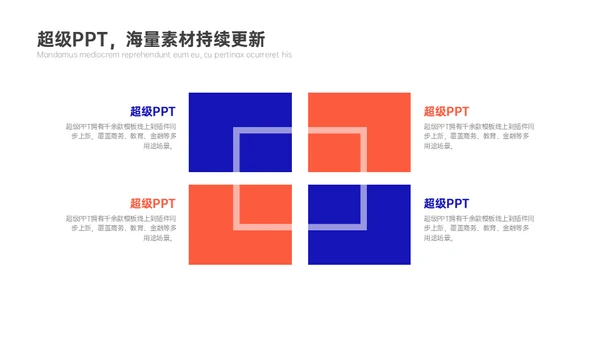 学院学术汇报毕业论文答辩通用PPT模板